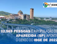 IBGE_APARECIDA_SP